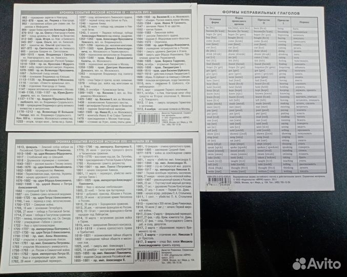 Учебные пособия, дидактические материалы школьные