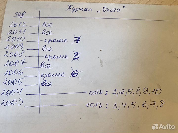 Подшивка журналов Охота