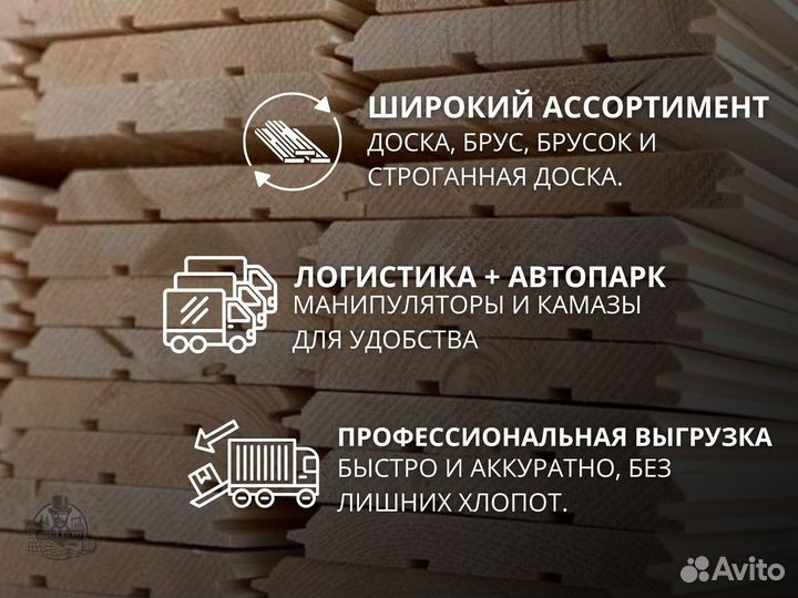 Имитация бруса для отделки интерьера