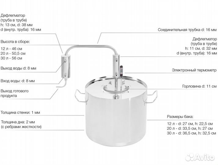 Продам Самогонный аппарат Егерь