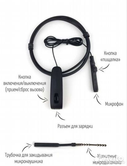 Микронаушники в аренду