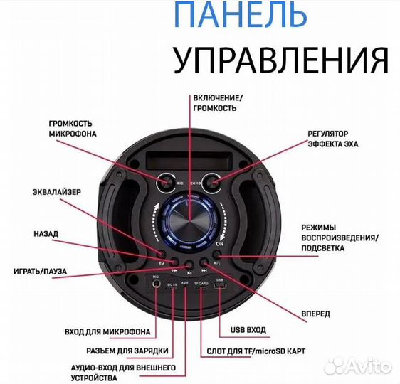 Колонка Bluetooth TF/USB/AUX/FM/микрофон ZQS-6201