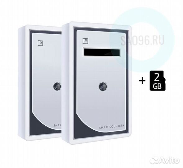 Счетчик посетителей для магазинов