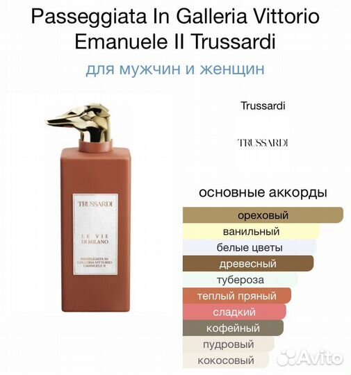 Trussardi Le Vie Di Milano Emanuele II 100 мл