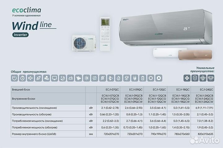 Кондиционер ecoclima EC-07-24QC он офф и инвертор