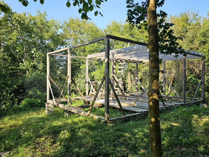 Участок 12 сот. (ИЖС)