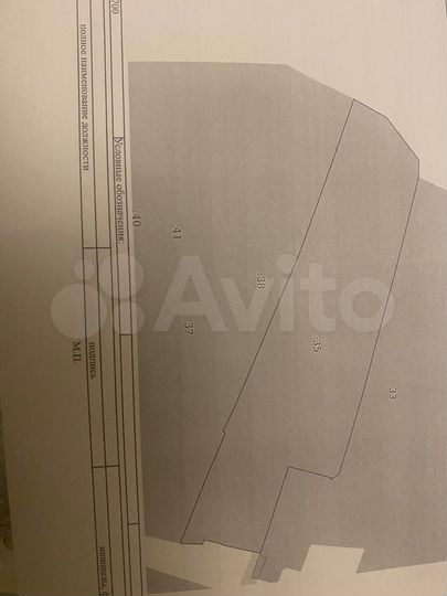 Участок 11 сот. (ИЖС)