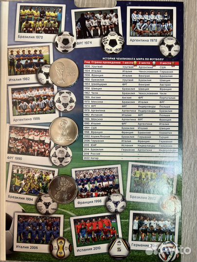 Монеты и купюра Чемпионат Мира по футболу