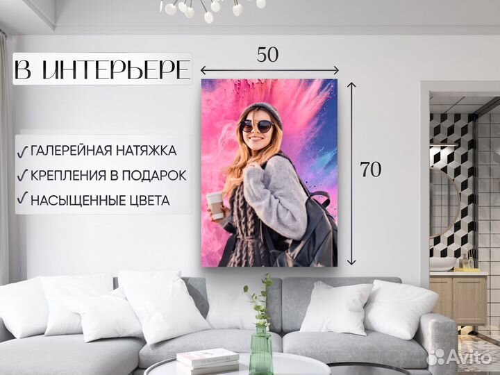 Портрет по фото на холсте