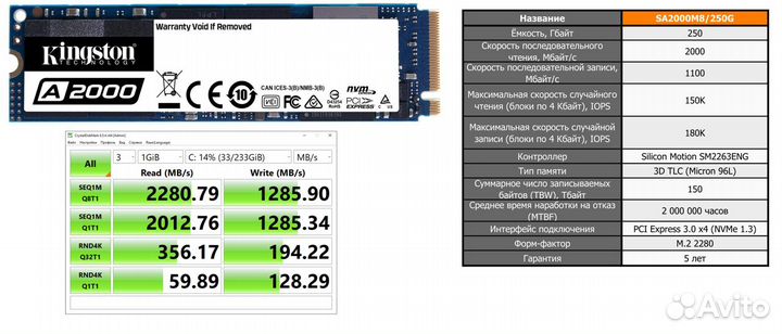 Компьютер на Ryzen 2200G