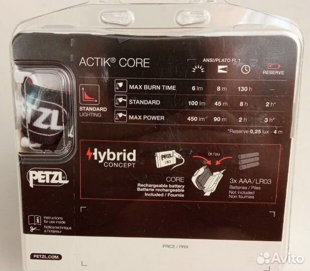 Фонарь Petzl actik core