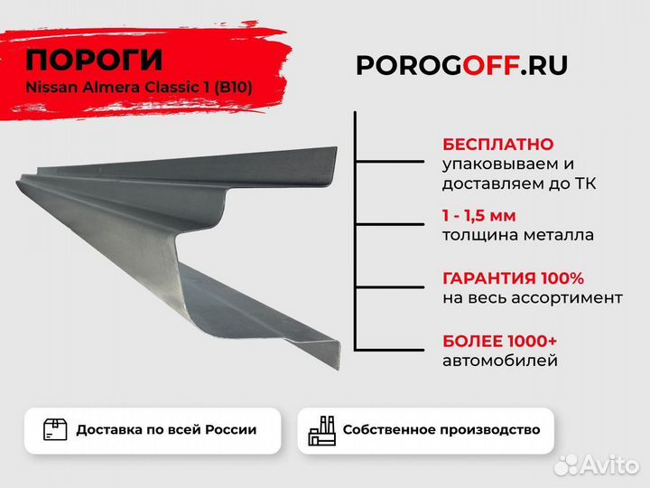 Ремонтные пороги Nissan Almera Classic