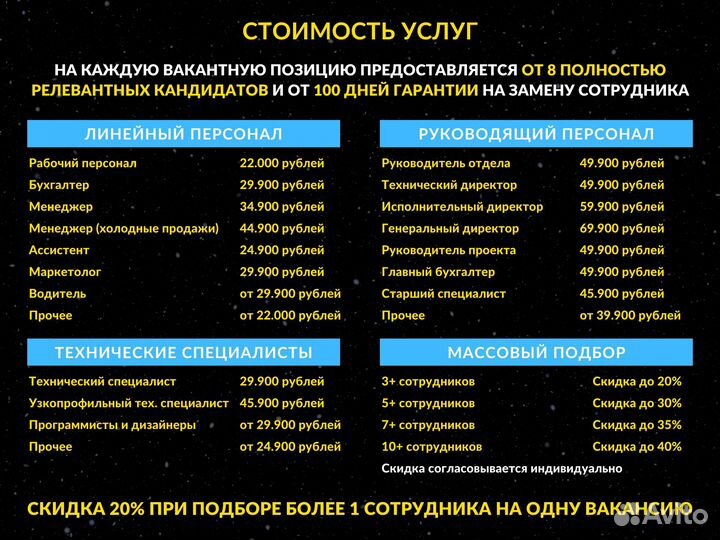 Экспресс подбор персонала от 3 дней с гарантией