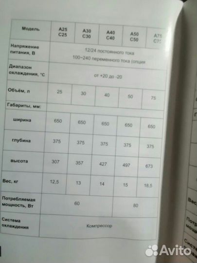 Автомобильный компресорный морозильник