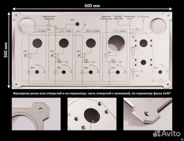 Шильдики - таблички