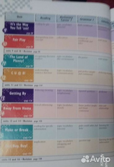 Учебник Laser B1