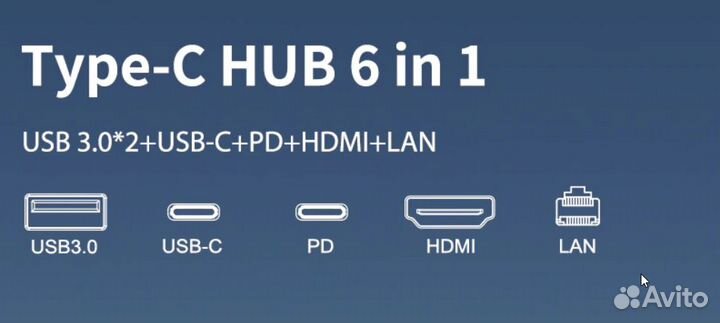 USB C хаб 6в1 - 2xUSB,HDmi,Type-C PD, RJ45