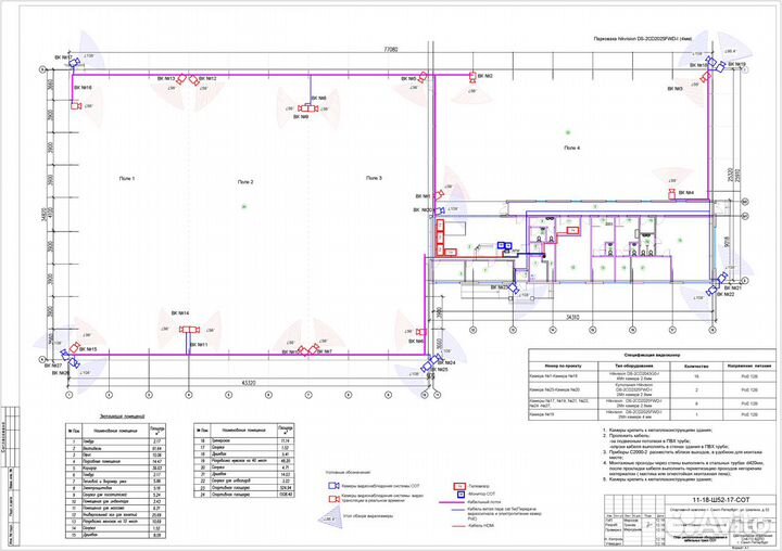 Проектирование апс,аспт,аппз,соуэ,лвс,скуд,ос т.д