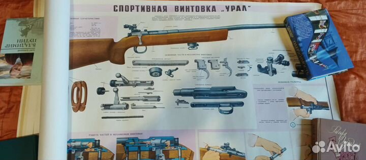 Плакаты СССР. Спортивное оружие