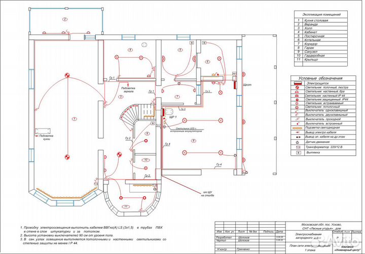 Инженер электрик проектировщик
