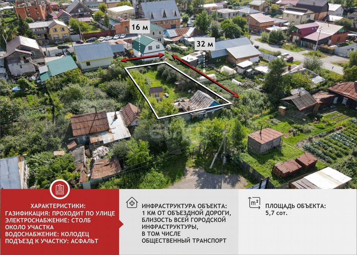 Участок 5,7 сот. (ИЖС)