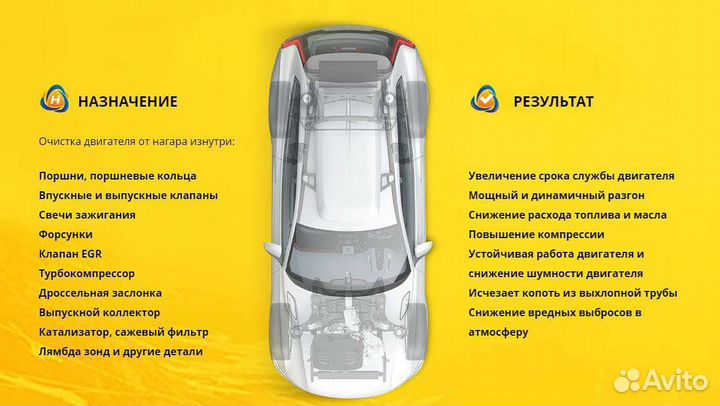 Очистkа двигателя водородом