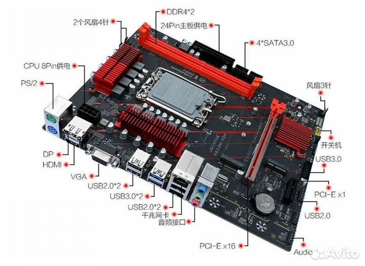 Сборка H610M VDH + Celeron G6900 + 4Gb DDR4-3200