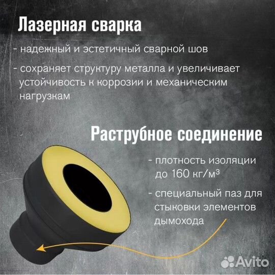 Старт-сэндвич Везувий black aisi 430/0,8мм 150/2