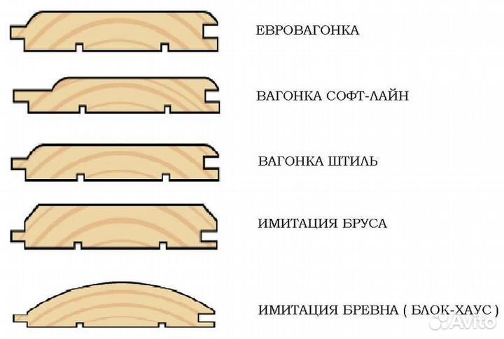 Вагонка