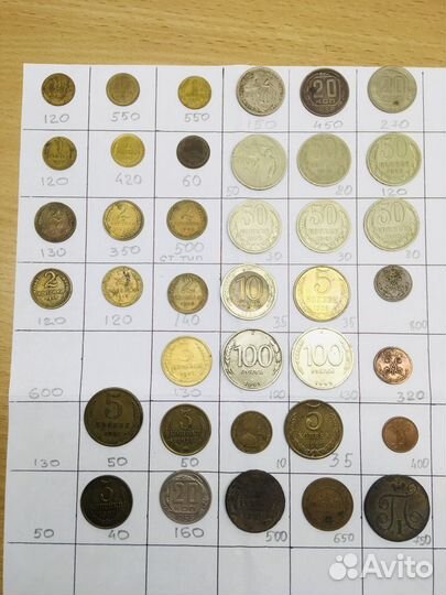 Монеты СССР, Российской Империи