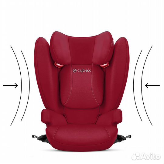 Автокресло 15-36 кг. Cybex Solution