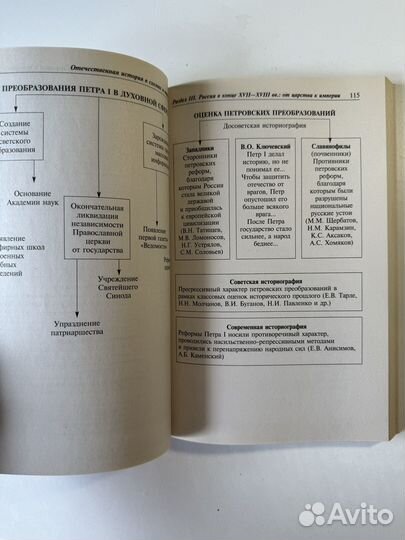 Справочник ЕГЭ/ОГЭ история, в схемах Кириллов