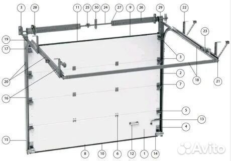 Запчасти для секционных ворот