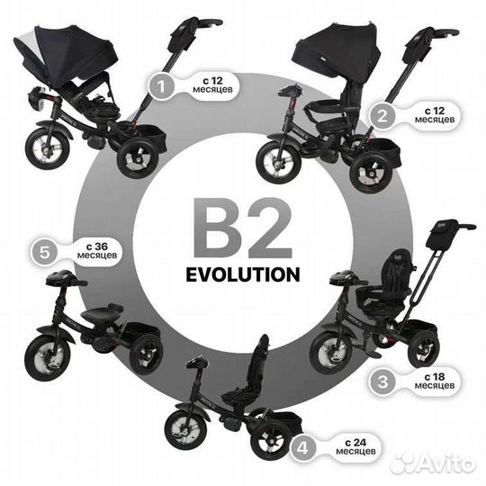 Трехколесный велосипед