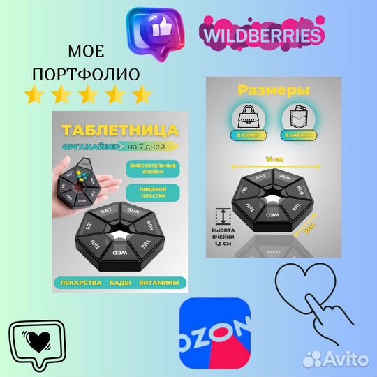 Инфографика для маркетплейсов