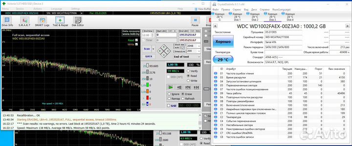 Western Digital Black 1TB