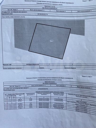 Участок 13 сот. (ИЖС)