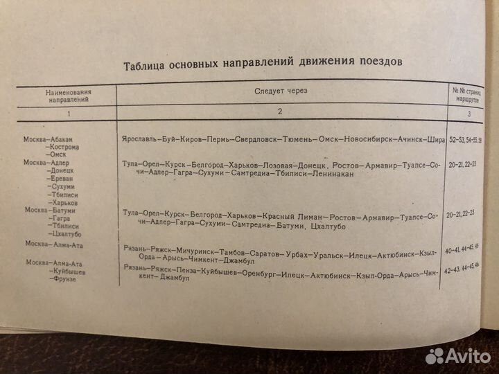 Атлас железных дорог СССР