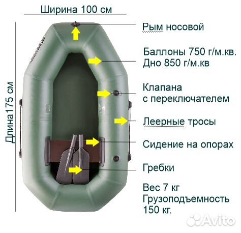 Надувная лодка Три Акулы 175