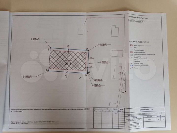 Участок 15 сот. (ИЖС)