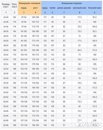 Комбинезон рабочий SWW,p56/58 рост 188