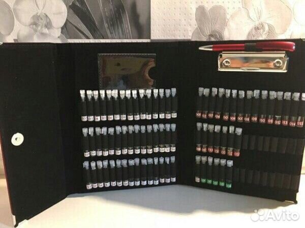 Парфюмерный гардероб