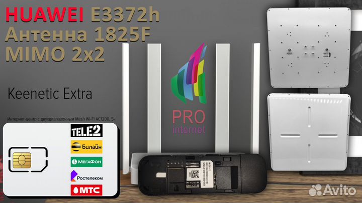 Роутер keenetic Extra huawei E3372 1825F mimo