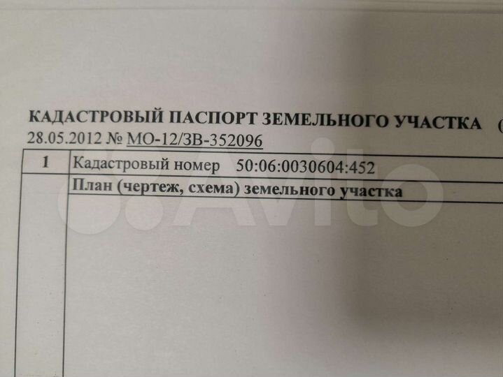 Участок 14 сот. (СНТ, ДНП)