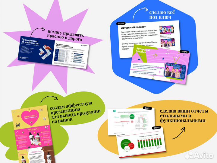 Разработка презентации