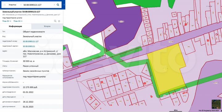 Участок 3 га (промназначения)