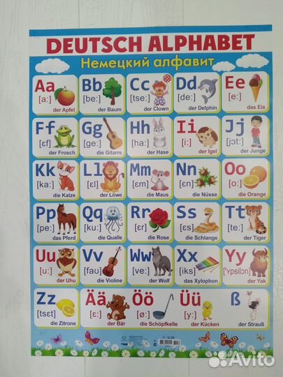 Обучающий плакат