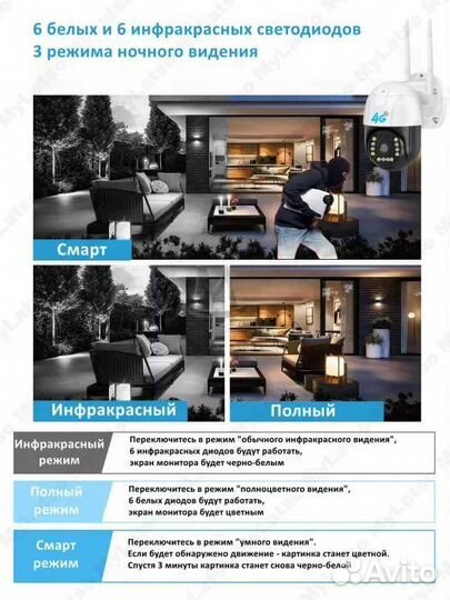 Камера видеонаблюдения уличная с симкартой 4 g