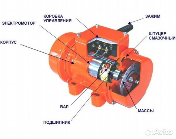 Вибратор площадочный ив-99Б, ив-99Е, ив-98Б