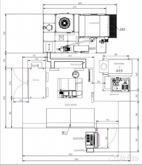 Зубофрезерно-шлифовальный станок FGM-350